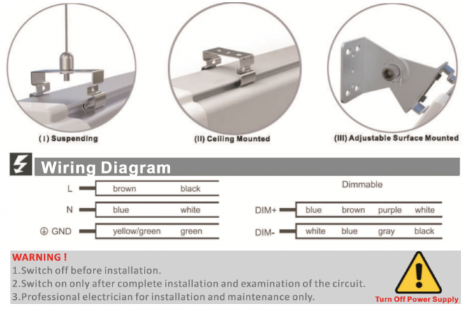 Liga de alumínio impermeável 20-80W material da luz IP65 da prova do diodo emissor de luz da série de DUALRAYS D5 tri