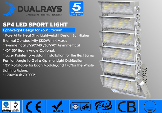 Poder superior à terra do difusor das luzes de inundação dos esportes do diodo emissor de luz de IP65 1500W IK08 5 anos de garantia