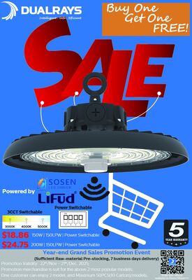 Eventos anuais de promoção de vendas de 2025