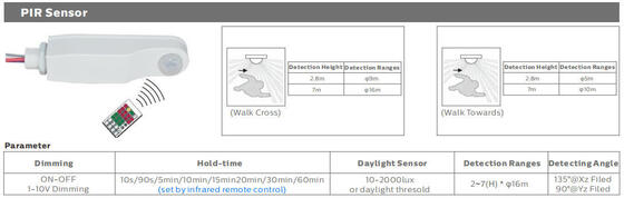 Luminária tubular LED de 0,6m 20W IP69K IK10 TB7 com 3 ou 5 fios interligáveis, potência selecionável por DIP switch/3CCT/mudança trifásica