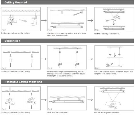 5ft/60W D5 LED Luz à prova de umidade com DIP Switchable Power / 3CCT e 1-10V, DALI, sensor de movimento, sensor de luz do dia, Zigbee e função de emergência