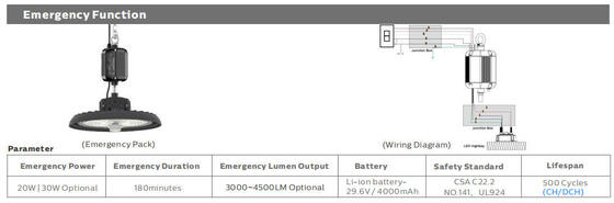 Luminária High Bay LED UFO HB3 com Interruptor DIP e 3CCT 150W 192LPW com Emergência de 20W/30W@3HRS
