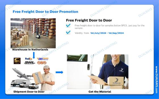 Envio de lâmpadas UFO High Bay com estoque na Europa diretamente para a Holanda, com serviço pós-venda rápido e local.