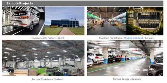 2ft/20W D4 Lâmpada LED à prova de umidade com eficiência de até 160 LPW Pronta para emergência e sensor de movimento