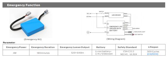 Luminária estanque LED D4 de 5 pés/60W com até 160 LPW com fio de entrada e saída em loop 3*1.5/2.5mm2 ou cabo 5*1.5/2.5mm2