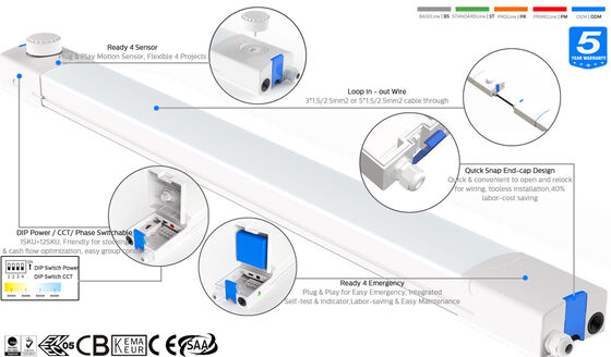 Lâmpada à prova de umidade D4 LED com sensor Ready 4 Plug and Play Sensor de movimento Flexível para projetos