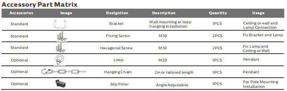 200W Modular LED luz esportiva para 400W Metal Halide Substituição com 7 anos Garantia com controle sem fio inteligente Zigbee