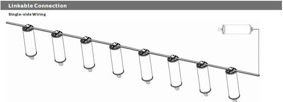 Lâmpada de trabalho portátil LED de 15 W com proteção IP69K e funcionamento AC/DC24-42V para aplicações marítimas e temporárias