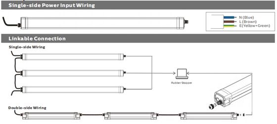 Luz da prova do diodo emissor de luz da eficiência elevada da série 3ft 40W 160LmW de Dualrays D5 tri para oficinas e armazém