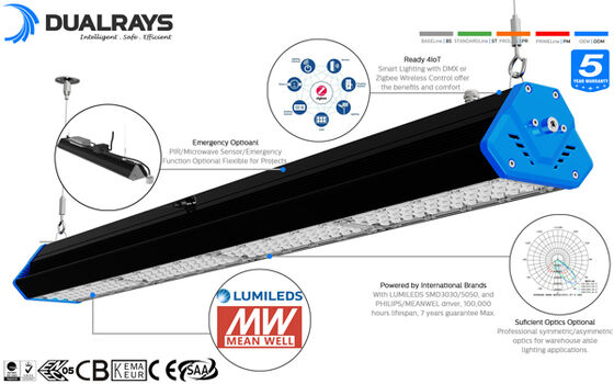 Dissipação de calor clara linear SMD3030 do diodo emissor de luz de IP65 140LPW 80 Ra Aluminium