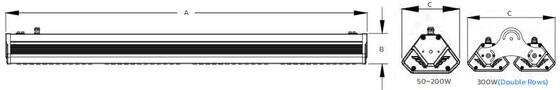 Dissipação de calor clara linear SMD3030 do diodo emissor de luz de IP65 140LPW 80 Ra Aluminium