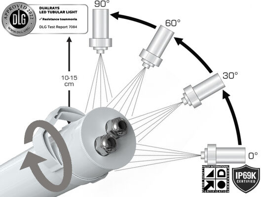 Tubos do sensor T8 da luz 160LPW 20W 30W 40W 50W PIR da prova do diodo emissor de luz da prova do vapor da poeira da água os tri substituem