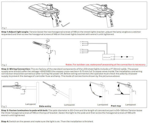 CRI 80 Ra For Loading Area da luz de rua SMD5050 do diodo emissor de luz da economia de poder