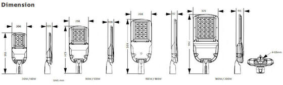 CRI 80 Ra For Loading Area da luz de rua SMD5050 do diodo emissor de luz da economia de poder