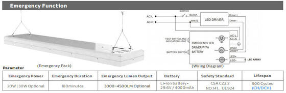 As luzes de inundação altas do diodo emissor de luz do mastro de Ip66 1500W salgam a névoa Resitant SAA, CE ROHS SMD5050 de RCM