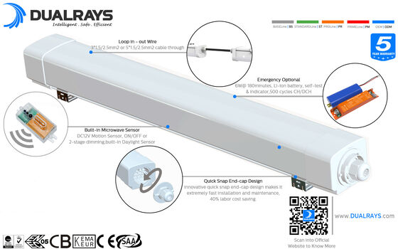 O design da tampa de encaixe rápido torna a instalação e manutenção extremamente rápidas Economia de 40% nos custos de mão de obra Luz LED à prova de umidade D3