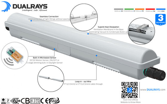 D1 Luminária LED à prova de umidade 20W - 60W 160LPW Luminária fechada e não desmontável de acordo com a norma ČSN EN 60598-1 parte 4 adequada para espaços internos e externos