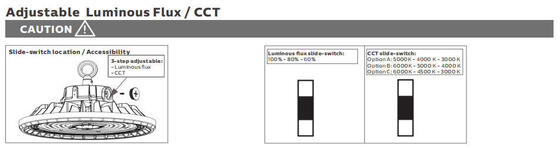 Os esportes cortejam a deterioração exterior da luminosidade reduzida do watt IP66 das luzes de inundação 150LPW do diodo emissor de luz 200