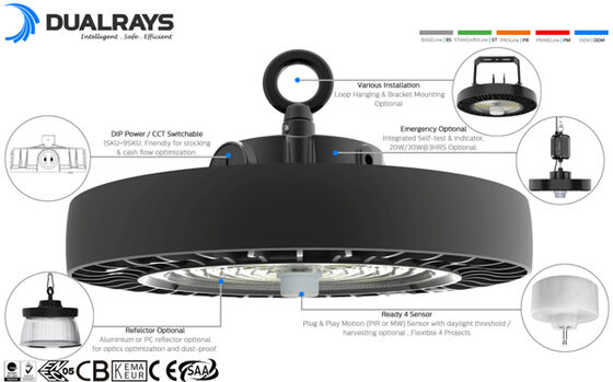 Garantia de 5 anos 190lm/W DUALRAYS ILUMINAÇÃO HB4H UFO LED High Bay Light IP65 IK08 Iluminação de armazém industrial 100W 120W 150W SMD2835 LED PC lente