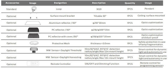 150lm/W IP65 IK08 100W 150W 200W ILUMINAÇÃO DUALRAYS HB5 UFO LED Luz de alto brilho ajustável CCT Power Sensor Iluminação industrial de armazém