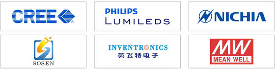DUALRAYS Europe Armazém Luz LED à prova de umidade e LED Highbay Envio direto dos Países Baixos Dentro de 3 dias úteis e serviço pós-venda local