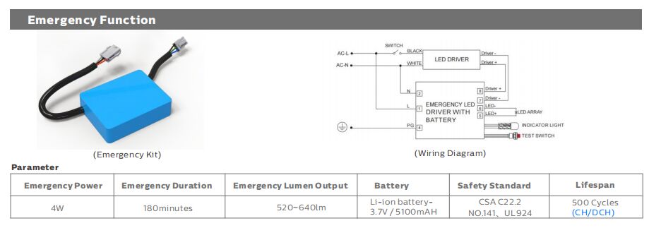 4ft/40W DIP Potência comutável e 3CCT 3-Phase Changding D4 LED Lâmpada à prova de umidade Adequado para estacionamento garagem e iluminação