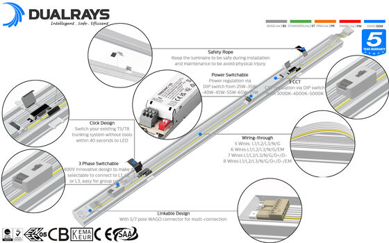 Luz de retrofit linear LED comutável por clique rápido DIP 75W com 160LPW para substituição fluorescente T5/T8 para lojas de varejo em grande escala, salões industriais, espaços de armazém, salões de fábrica